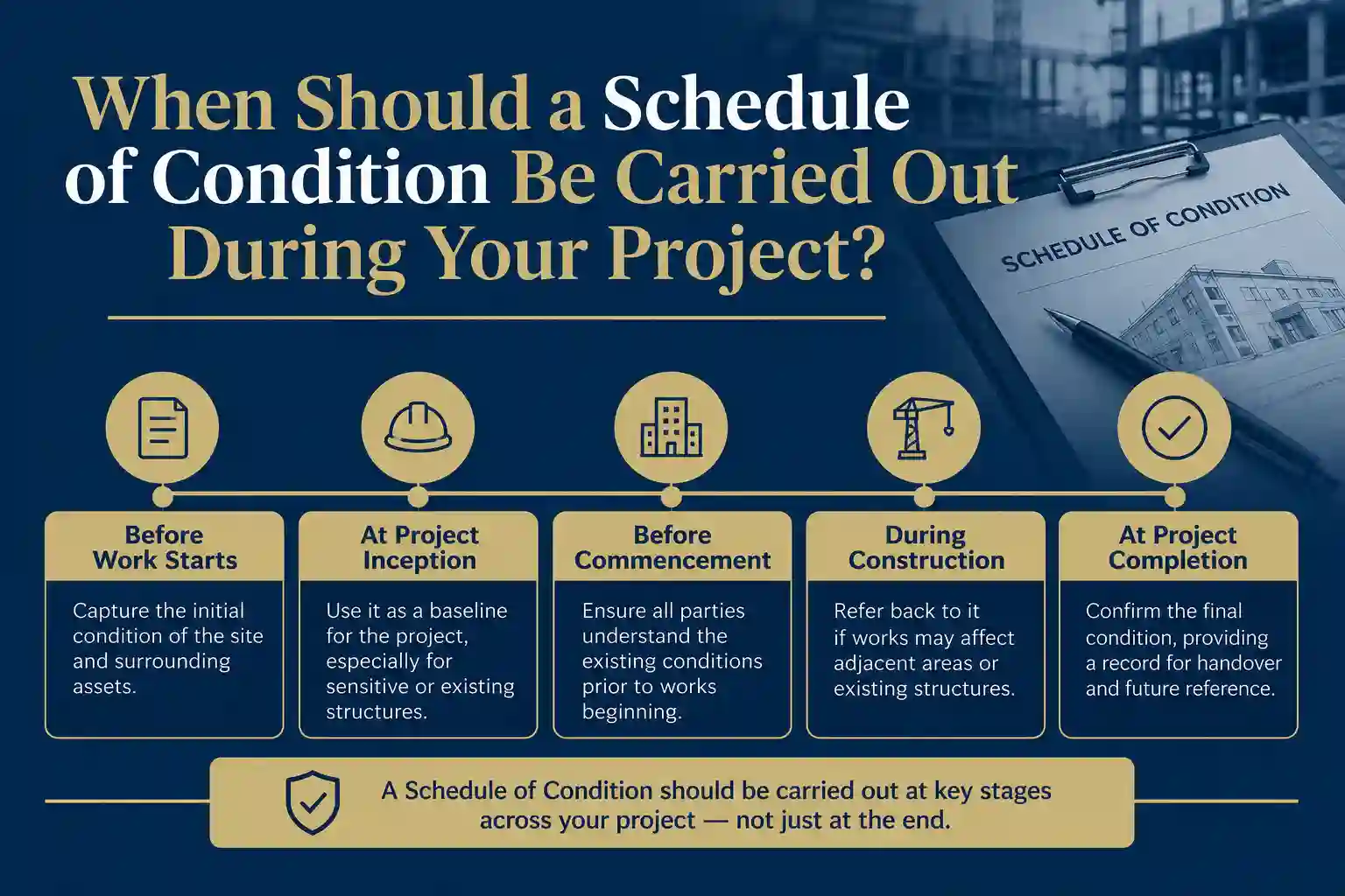 When Should a Schedule of Condition Be Carried Out During Your Project West Bromwich?